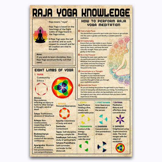 Bikram Yoga Poses Poster, Yoga Primary Moves Vintage Canvas Wall Art For Yoga Studio, Meditation Space Decor, Gifts For Yogi Women, Geeks, Nerds, Zen Educational Print Chart For Yoga Trainers