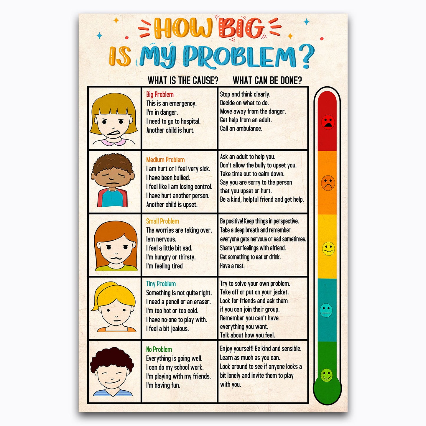 School Social Worker Posters, Mental Health Posters, How Big Is My Problem Feeling Therapy Canvas Wall Art, Print For Teacher, Counselor, Counseling Office Decor, Gifts For Psychologists, Parenting